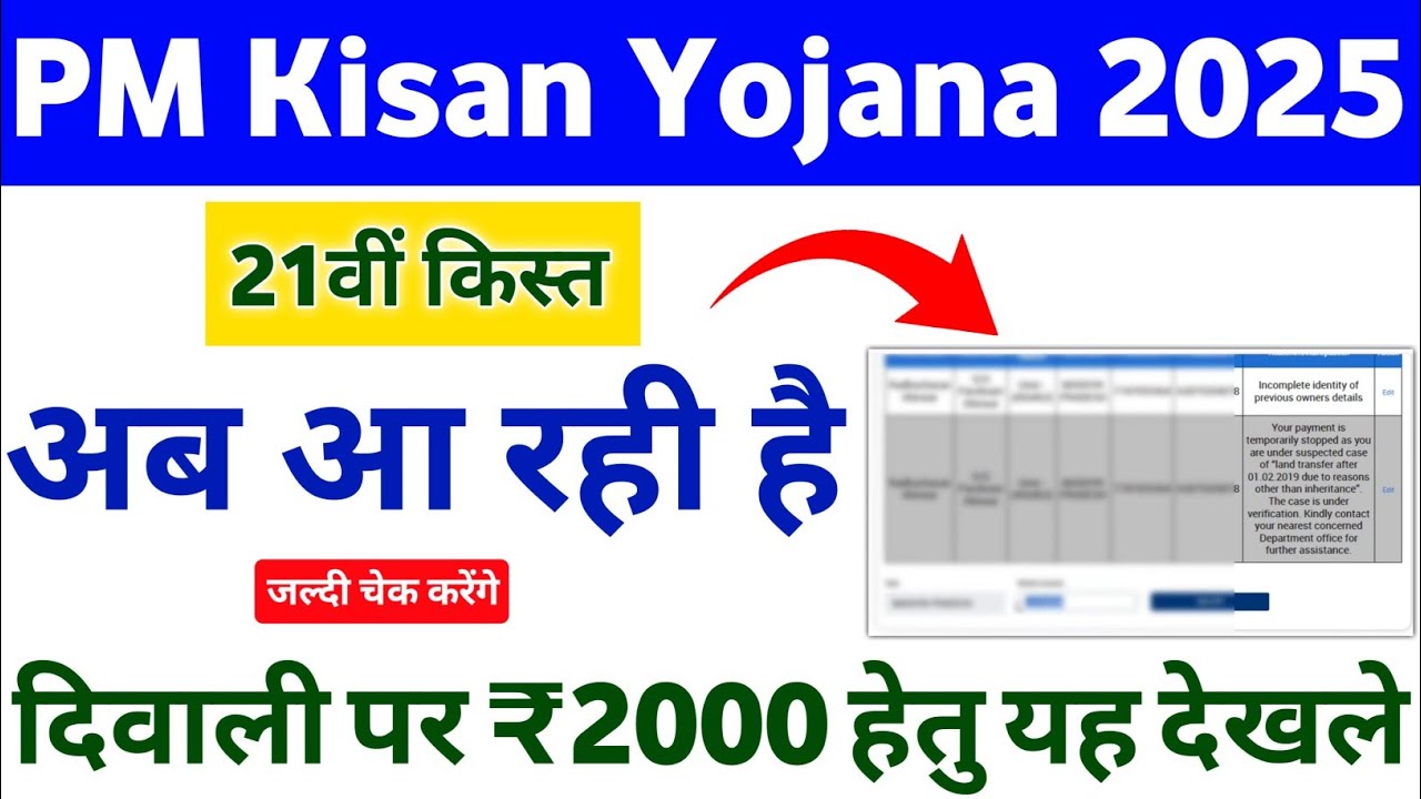 PM Kisan Yojana 21th Installment 2025